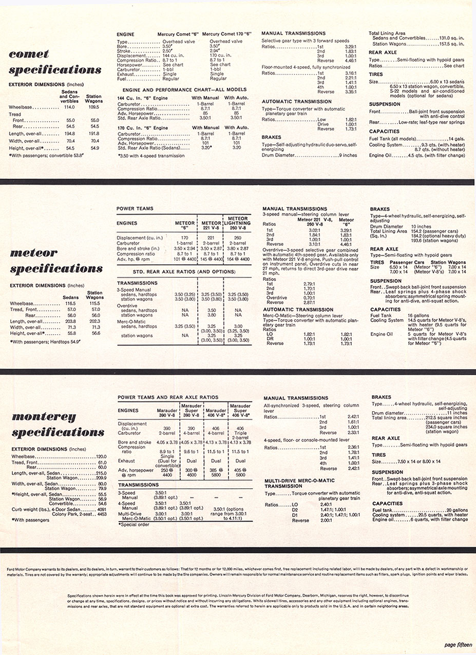n_1963 Mercury Full Line-15.jpg